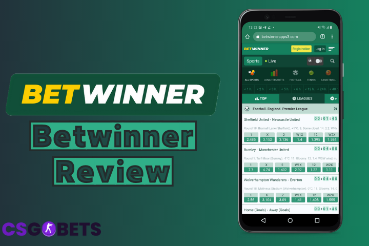 How to Complete the Betwinner Registration Process How to Complete the Betwinner Registration Process