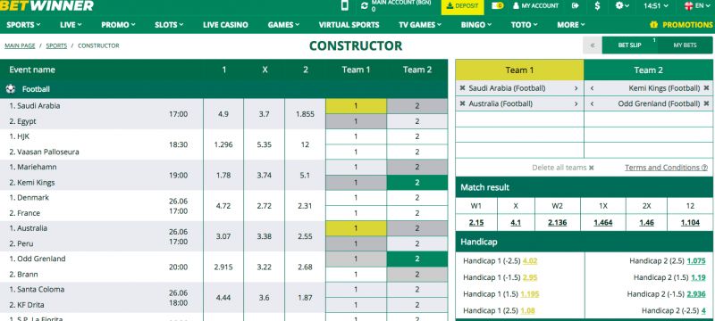 How to Make a Deposit on Betwinner A Complete Guide