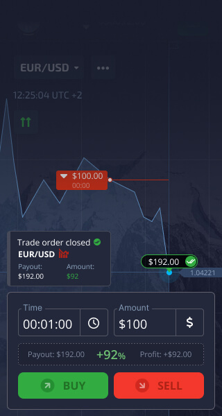 Pocket Option Вход Полное руководство по торговой платформе