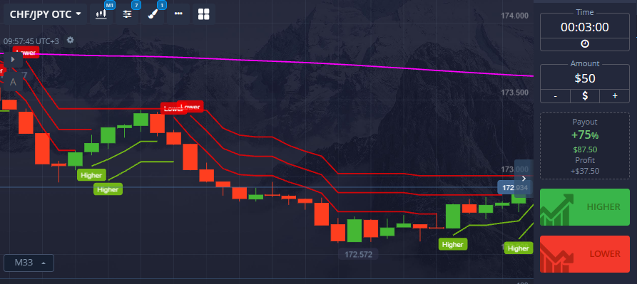 Understanding Withdrawal Pocket Option A Comprehensive Guide Understanding Withdrawal Pocket Option A Comprehensive Guide