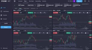 Mastering Crypto Trading on PrimeXBT A Comprehensive Guide