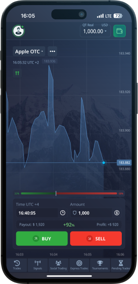 Понимание основ и стратегий po trading