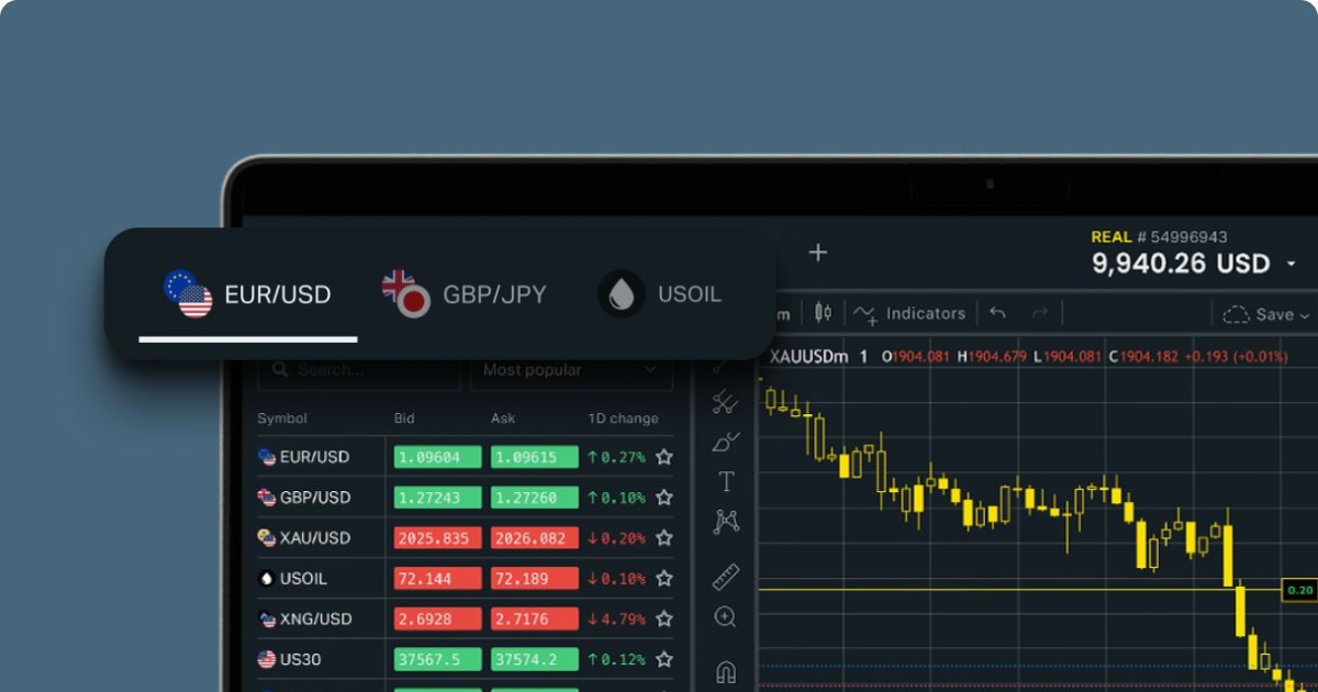 Trade Crypto on Exness 4